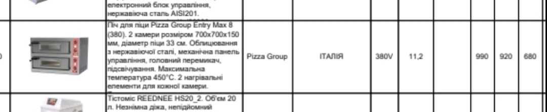 Печь для пиццы Pizza Group Entry Max 8