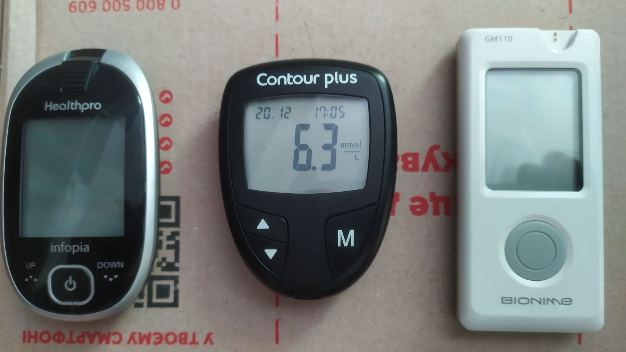 Глюкометр Accu-chek Performa ,active. Countour plus Bionime