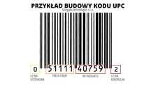 Zarejestrowany 13-cyfrowy kod EAN Autoryzowany kod GS1/GTIN Allegro