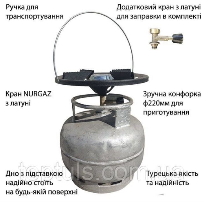 Побутовий газовий балон 5 літрів, виробник туреччина