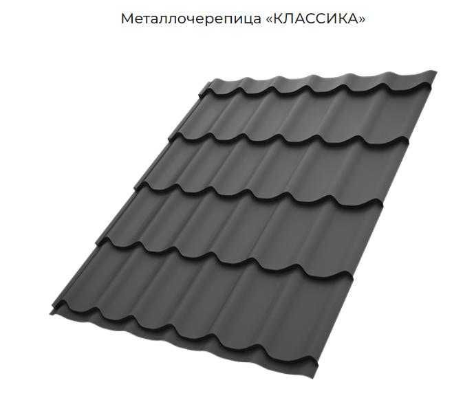 Профнастил, Металлочерепица на Шевченко