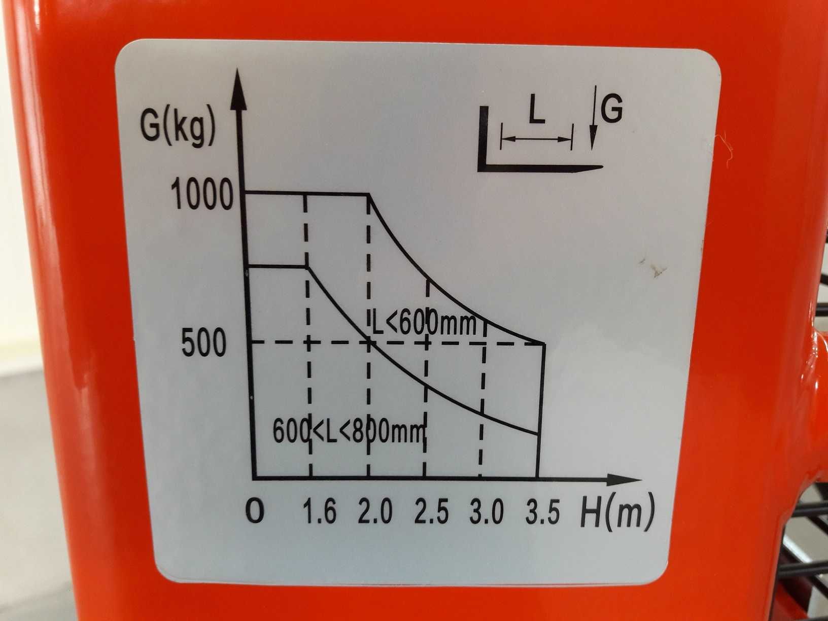 Wózek paletowy nowy masztowy MSE1030 (1T-3m) z regulowane widły