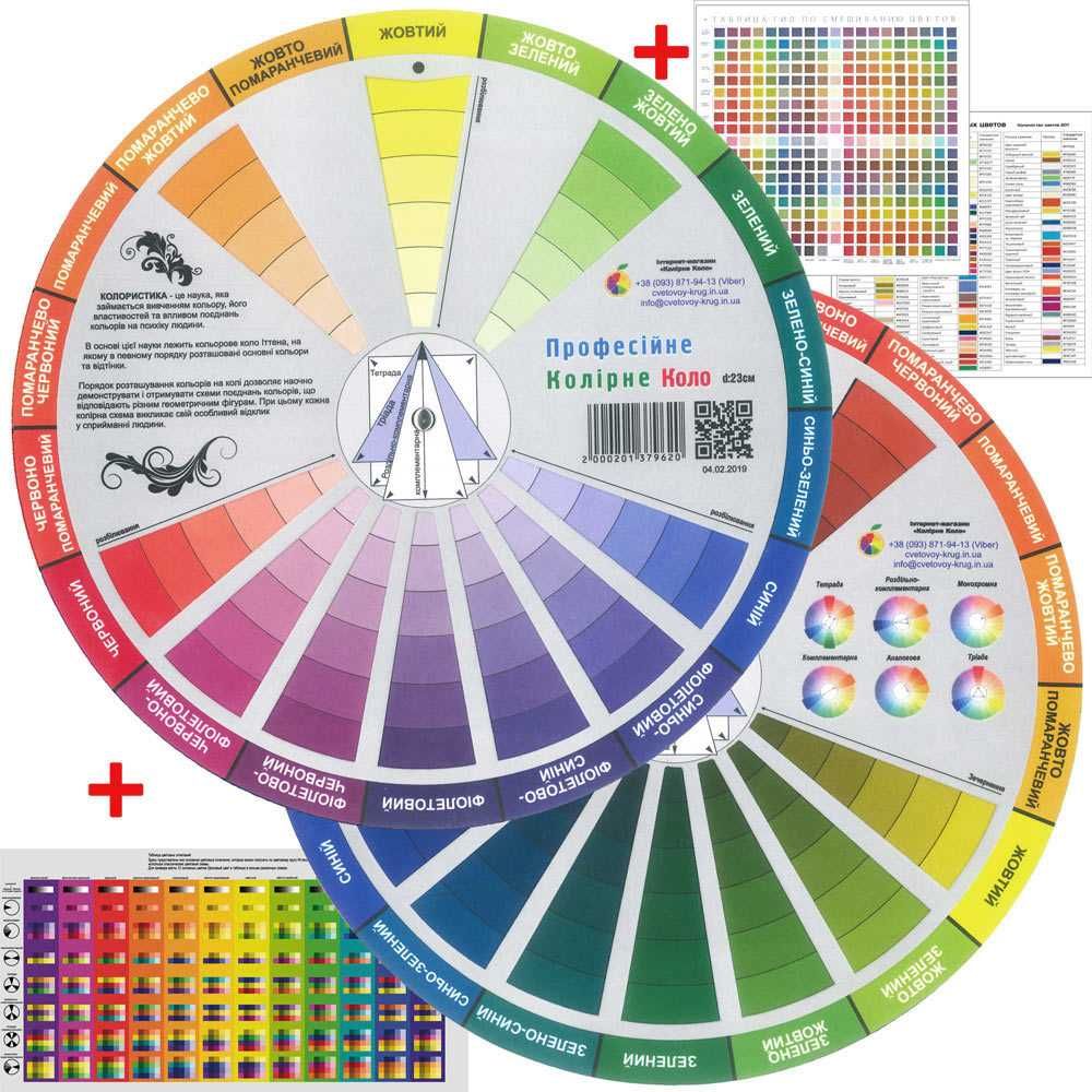 Колірне коло Іттена ПРОФЕСІЙНЕ 23см., 252 відтінка (Цветовой круг)