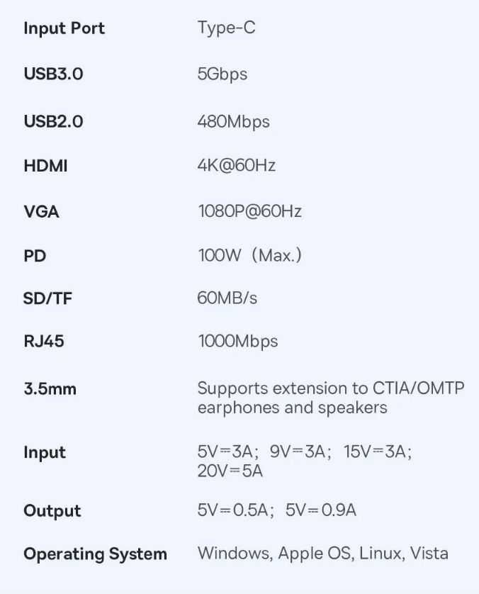 USB-хаб Baseus 11-in-1 4K/60HZ CLARITY