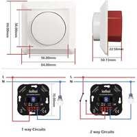 IOLLOI ściemniacz obrotowy LED 150W