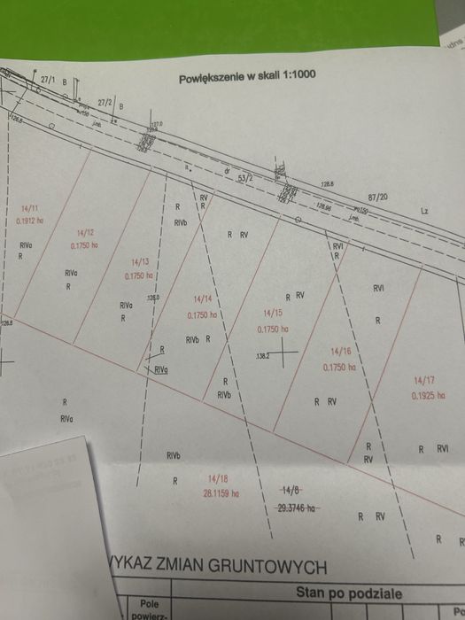 Działka budowlana Wziąchowo Małe