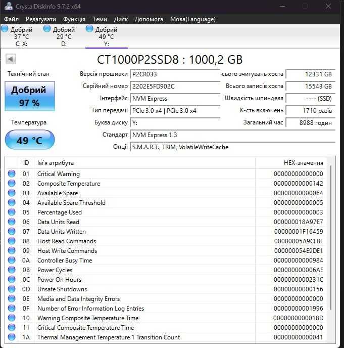 SSD диск Crucial P2 NVMe 1TB M.2 PCIe 3.0 x4 3D NAND QLC