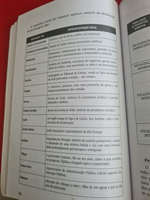 Os Maias Eça de Queirós - O texto em análise