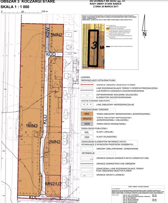 Działka Koczargi Stare gm. Stare Babice z MPZP 1000m2 Sprzedam działke