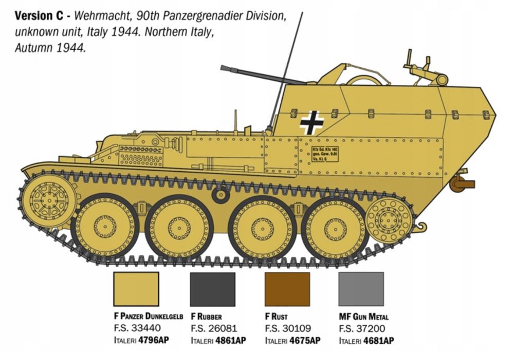 ITALERI 96461 Sd.Kfz. 140 Flakpanzer 38 Gepard model do sklejania