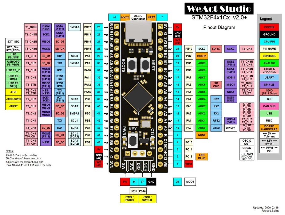 Плата розробки WeAct STM32F411 CEU6 оригінал