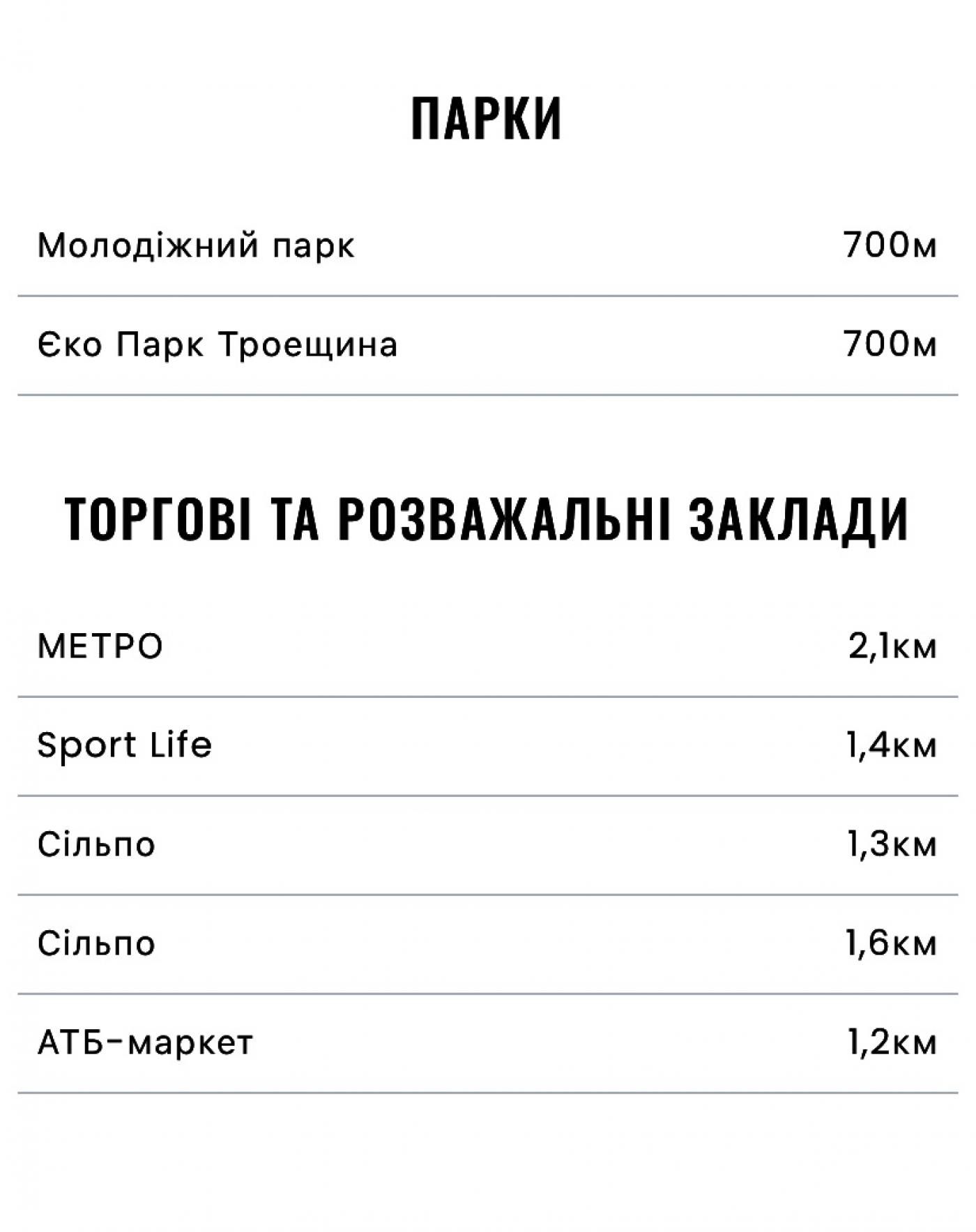 Будинок#1 2к67м жк Деснянський Електротехнічна Закревського біля парку