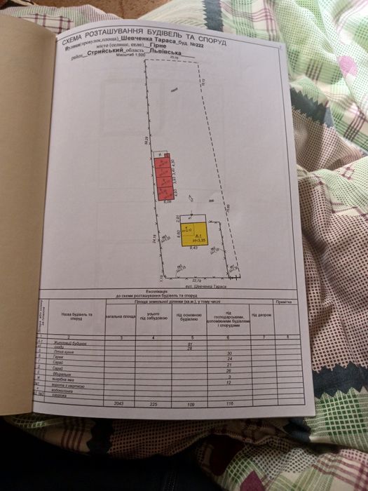 Продається будинок Гірне