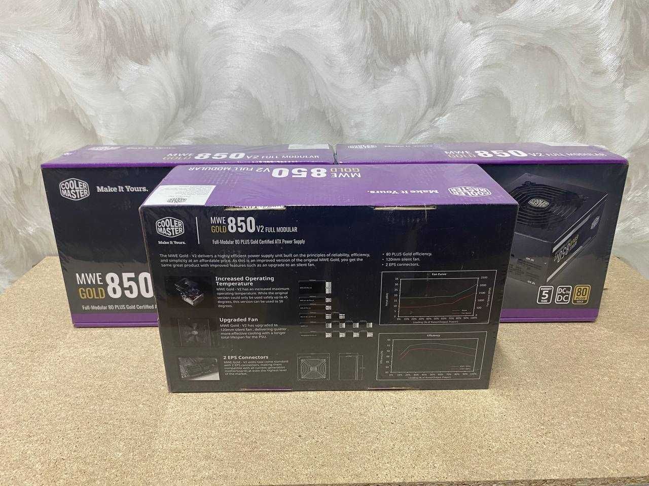 Блок живлення Cooler Master MWE Gold 850W V2 FM Нові!