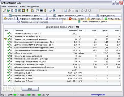 ELM327 V1.5 PIC18F25K80 OBD2 iOS/Android, Bluetooth/Wi-Fi Оригинал