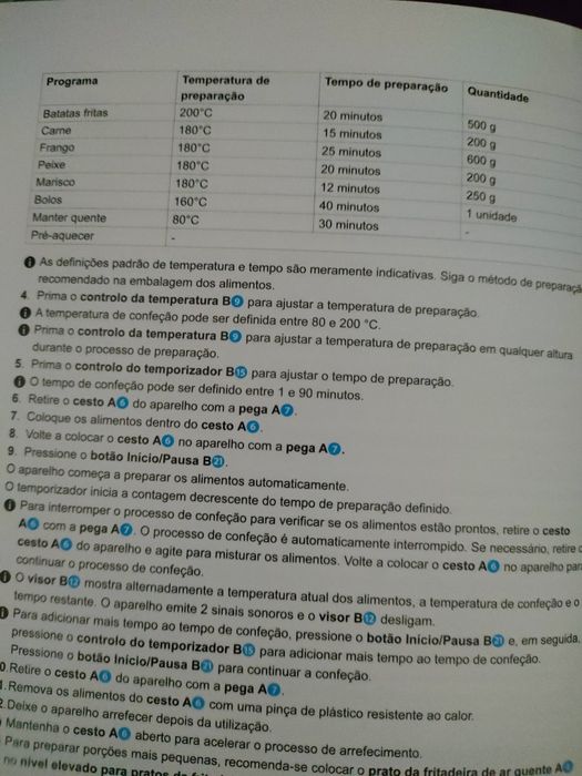 Airfryer Princess 8L