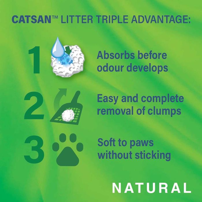 наповнювач в лоток туалет Catsan Natural Clumping Cat Litter, 20-л