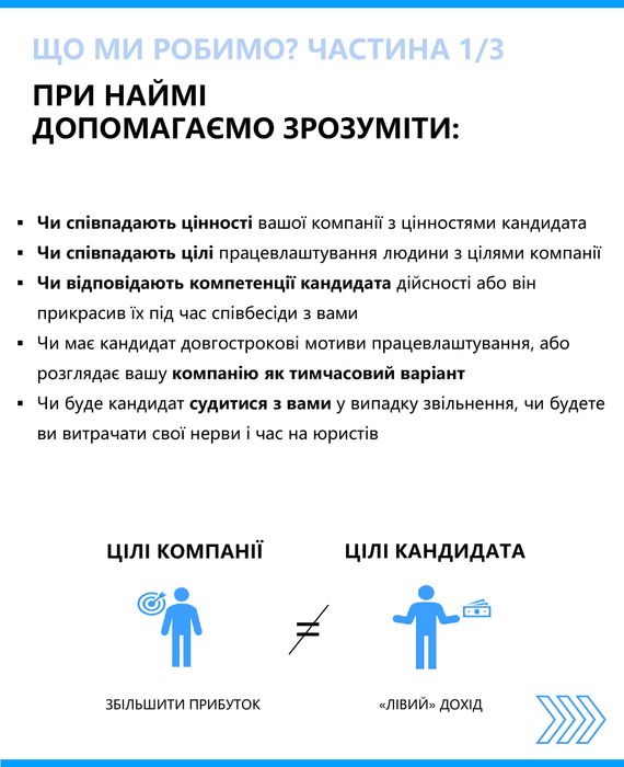 Поліграф для бізнесу у Дніпрі (Представник Асоціації Днепр. обл)
