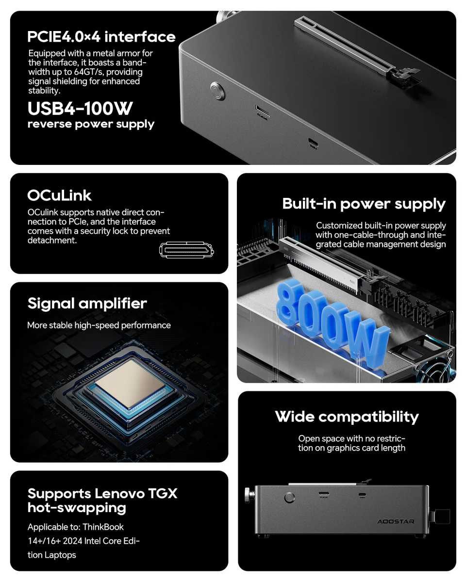 Графічна док-станція AOOSTAR AG02 - порти OCulink/USB4, 800W - нова!