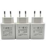Oryginalna Używana Ładowarka / Adapter Huawei SuperCharge | MOC 40W |