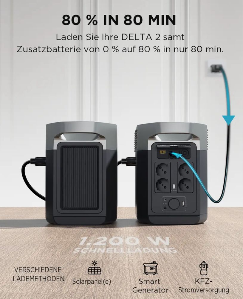 Додаткова батарея ECOFLOW LiFePO4 1024Wh