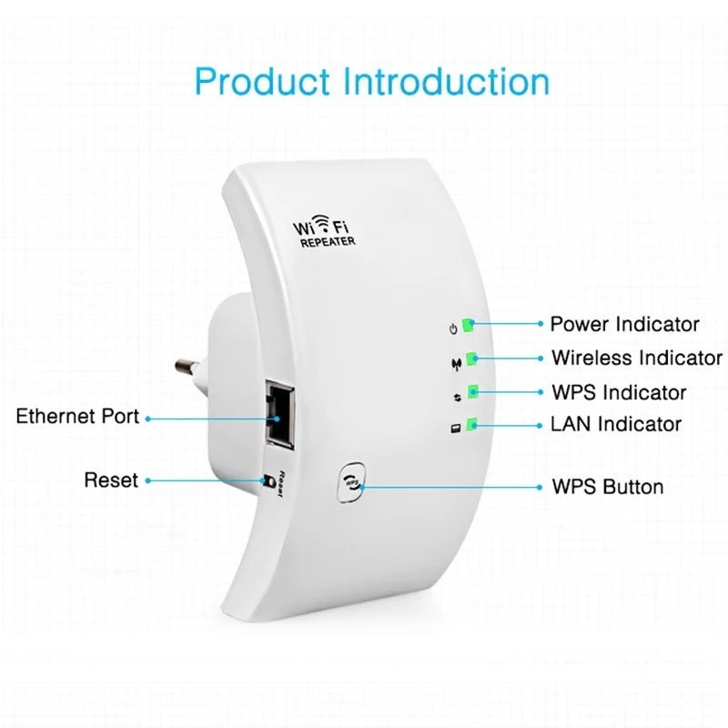 Repetidor de wifi wireless-N