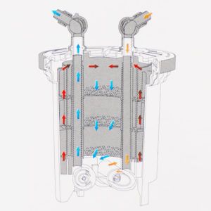 Внешний фильтр SunSun HW-5000 FULL, 5000л/ч, до1500л. Аквариум.Фильтр.