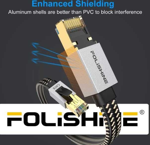 Kabel Ethernet Folishine 4 m Cat 8 40 Gb/s 2000 MHz RJ45