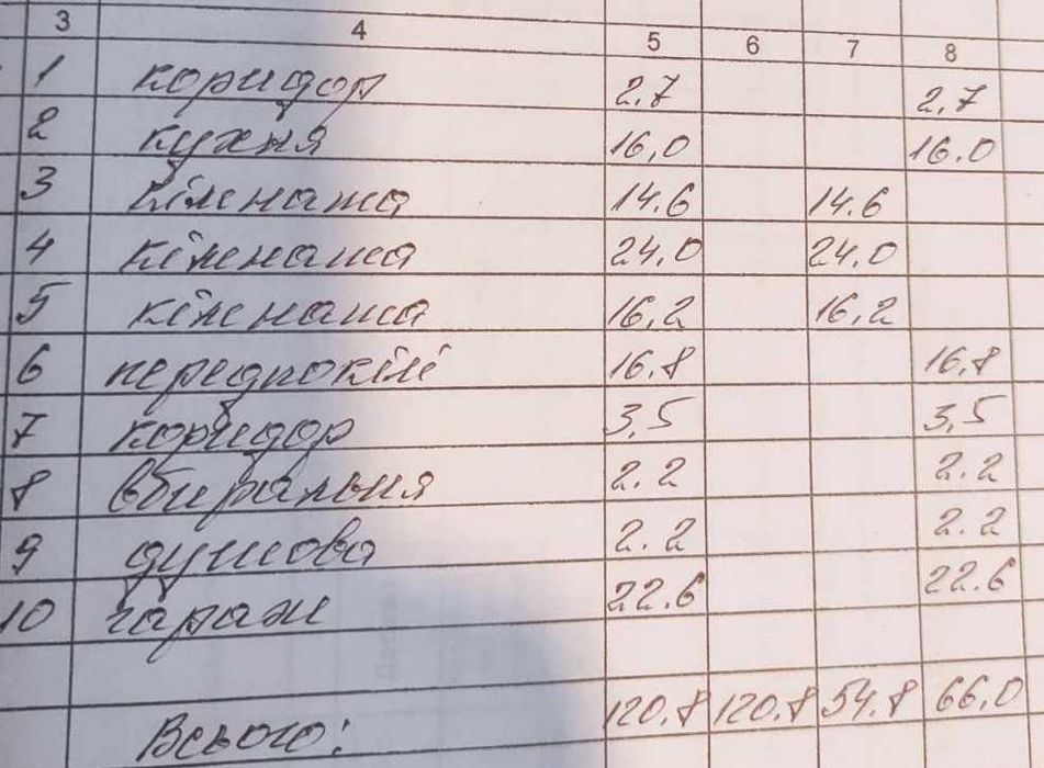 Продам будинок у м.Володимир, по ву.Адама Міцкевича (Григорія Косинки)