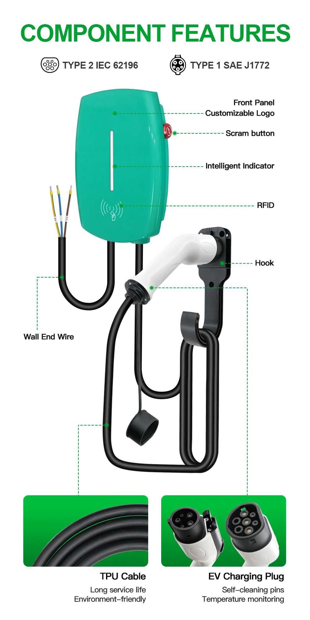 Carregador de Parede EVSE/Plug-In * WALLBOX * 32A * 7.4kW * 5 metros *