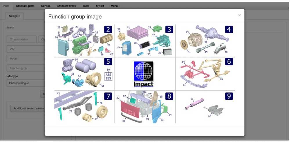 KATALOG CZĘŚCI do Maszyn Budowlanych VOLVO Impact 2021.06 Nowa Wersja