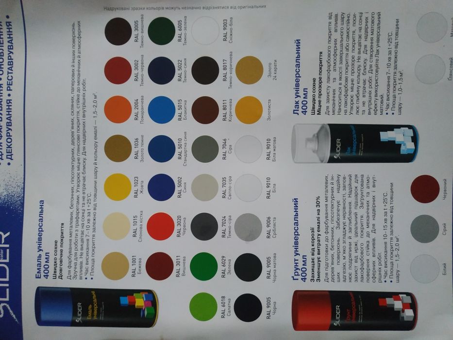 Фарби аерозольні.Краски аерозольниє в балончиках