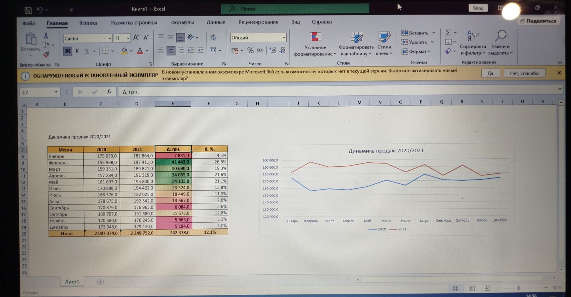 Набор текста, word, копирайтинг, перевод, Excel таблицы, графики