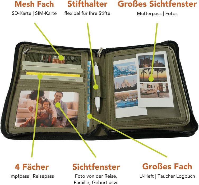 Organizer na Dokumenty Podróżne z 25 Przegródkami