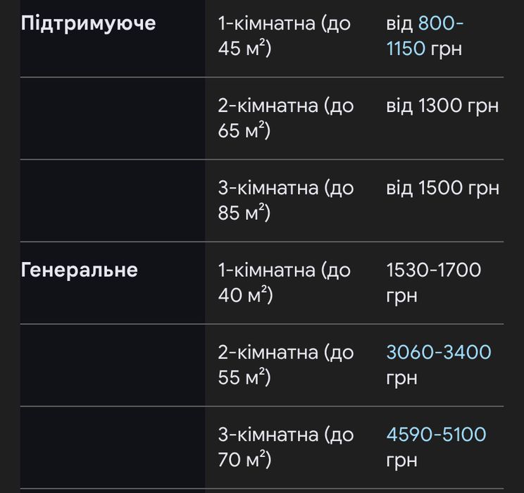 Прибирання квартир, будинків