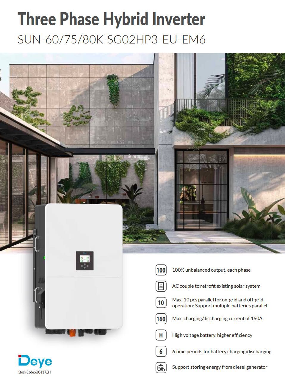 Falownik Hybrydowy Deye 80kW SUN-80K-SG02HP3-EU-EM6 - Cena: 28 999 zł!