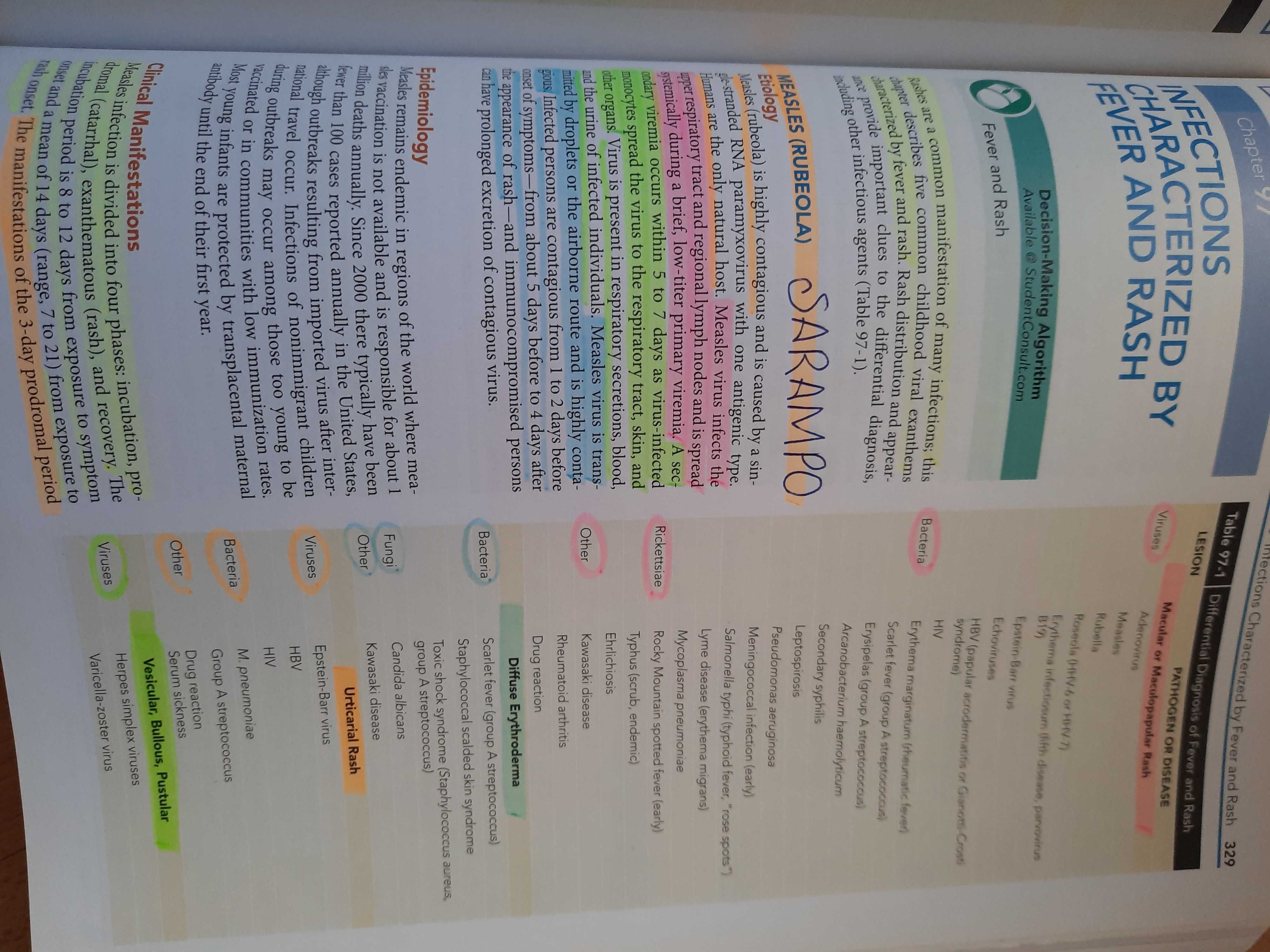 Nelson Essentials of Pediatrics