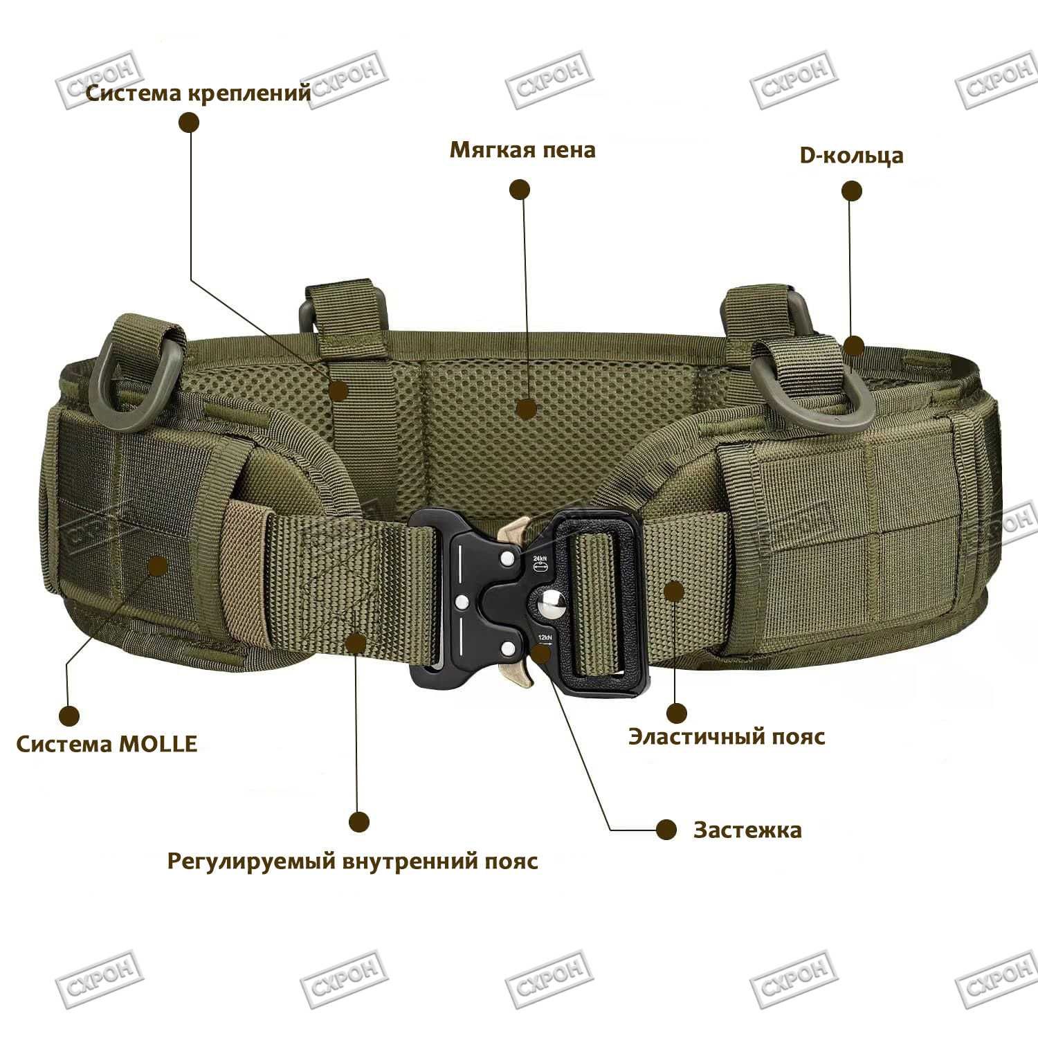 Тактический пояс-разгрузка РПС  с ремнем и стропами MOLLE