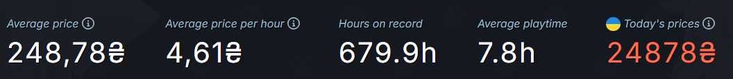 Steam аккаунт 121 игр
