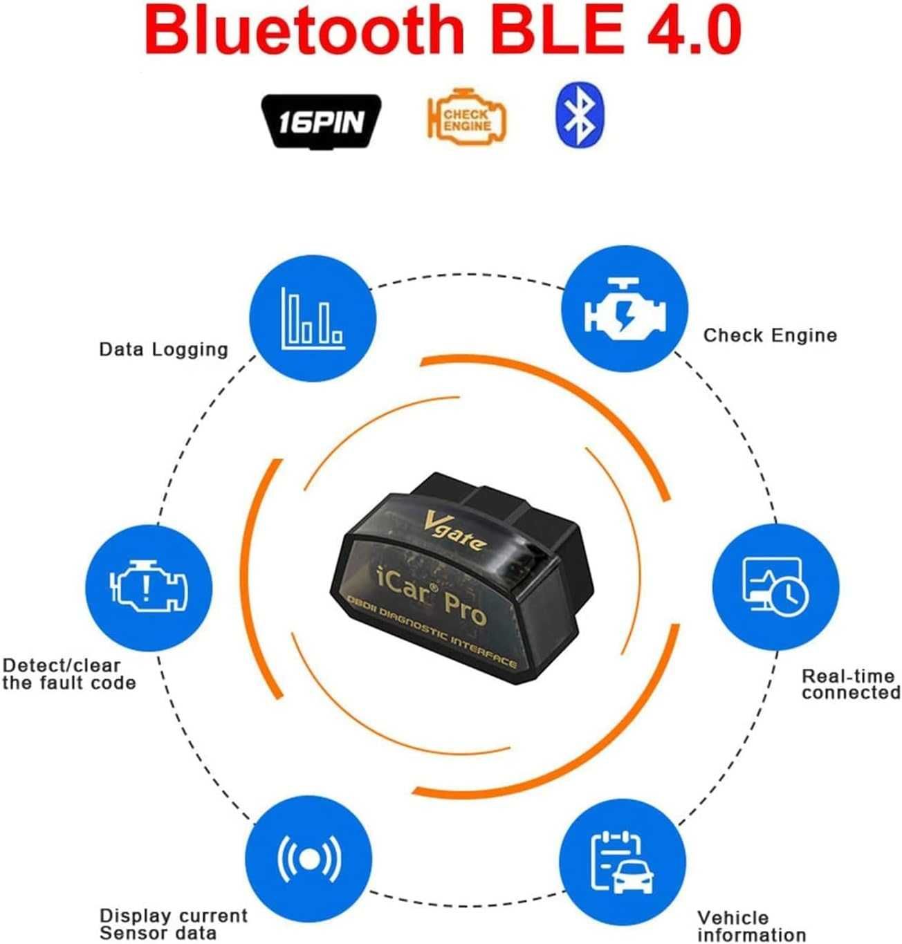 Vgate iCar Pro OBD2 Bluetooth 4.0