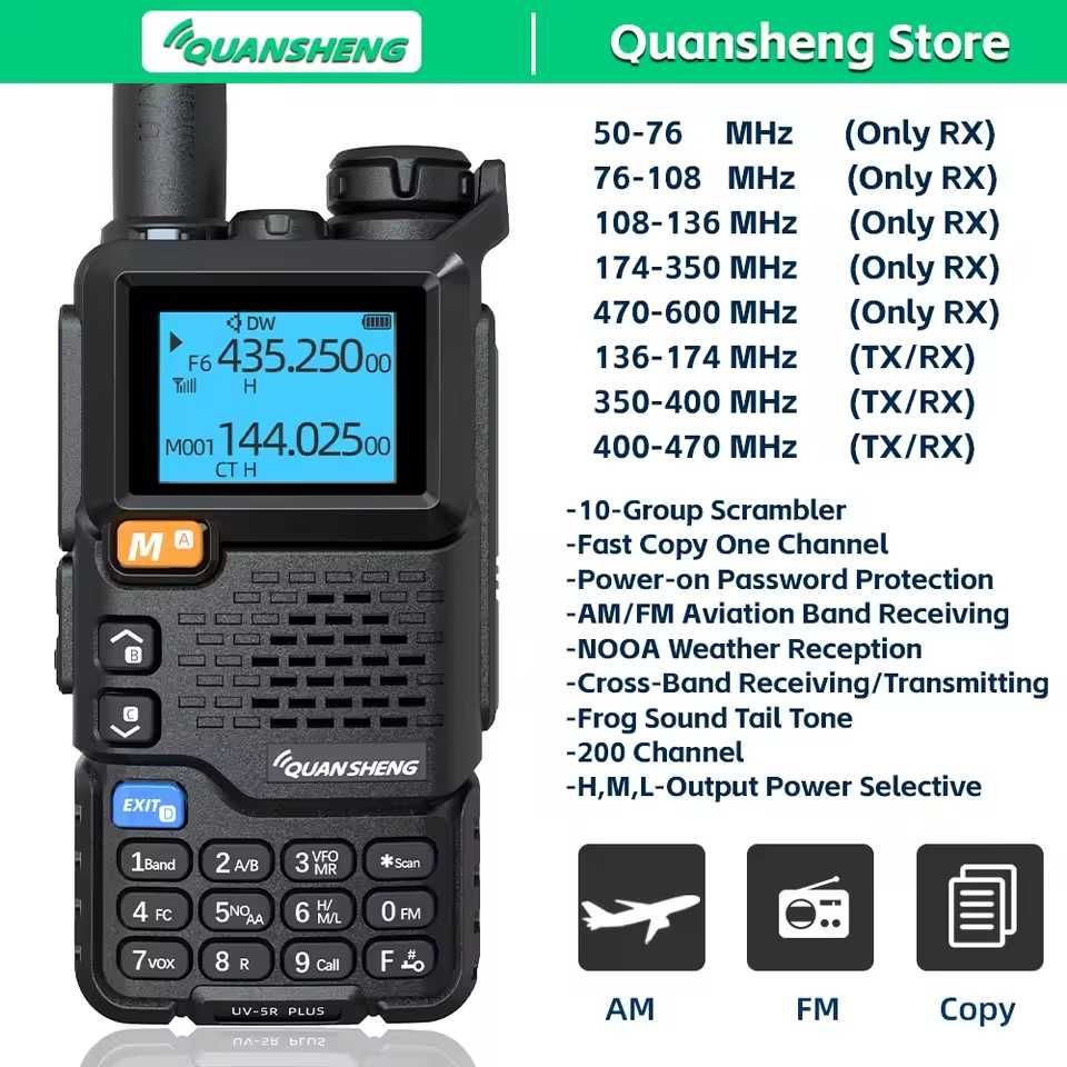 Радіостанція UV 5R Plus Quansheng нова