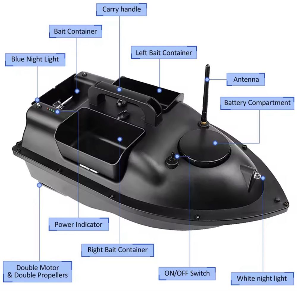 Łódka zanętowa V018 GPS