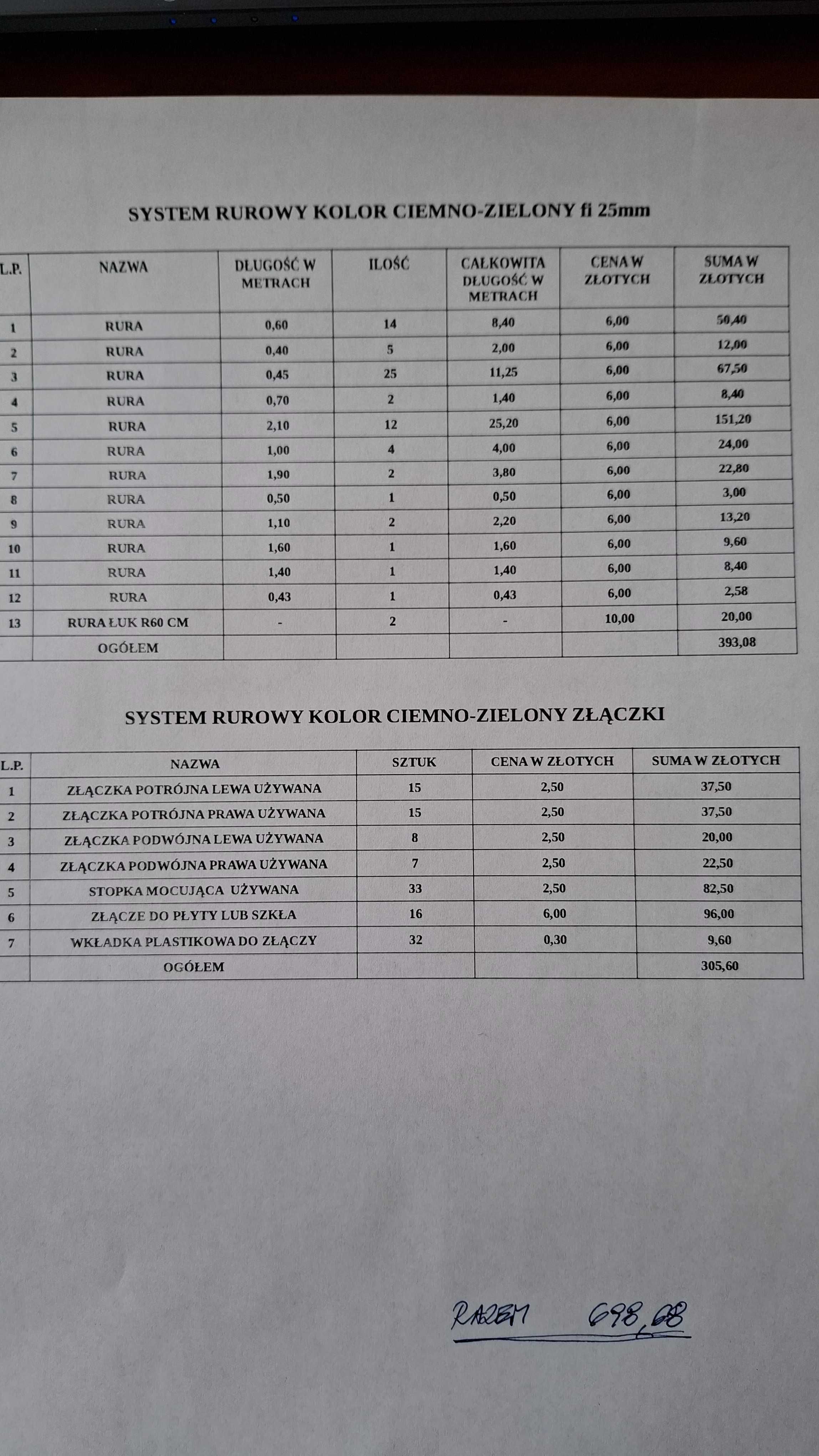 System rurowy kolor ciemno-zielony