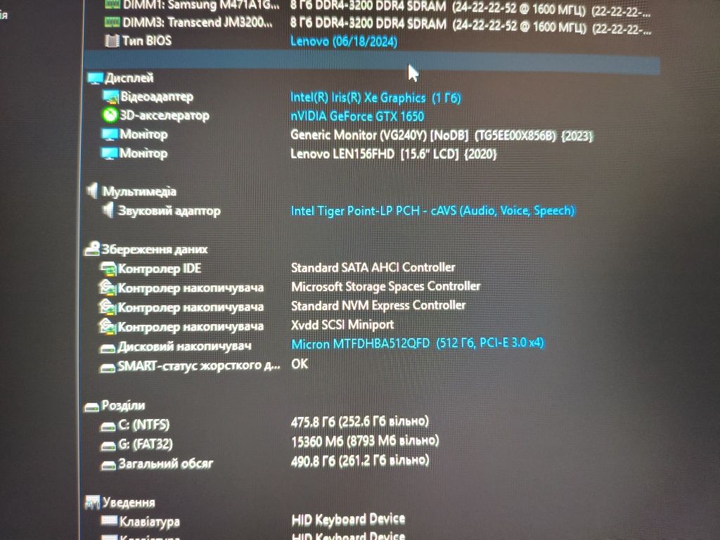 Ноутбук Lenovo 15IHU6