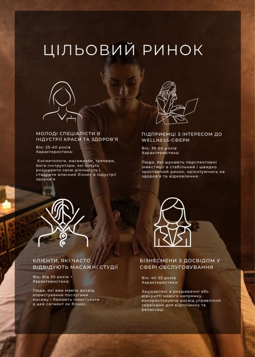 Термінові презентації під ключ