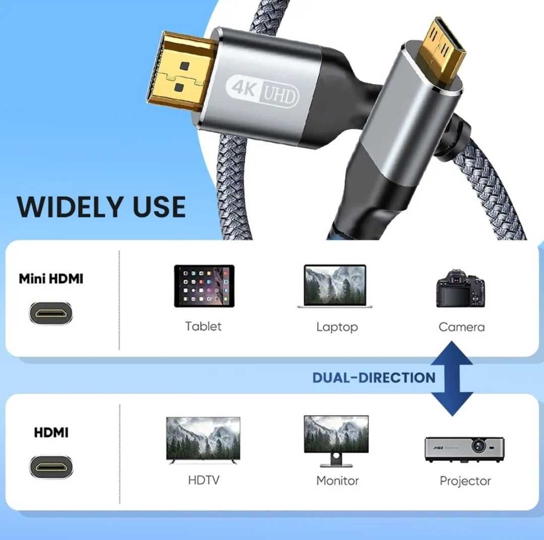 Кабель Mini  / Micro HDMI - HDMI 2.0 4K