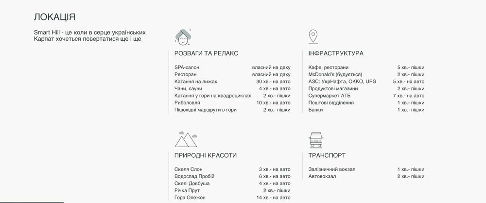 Карпати інвестиція надійно вигідно центр прибуток