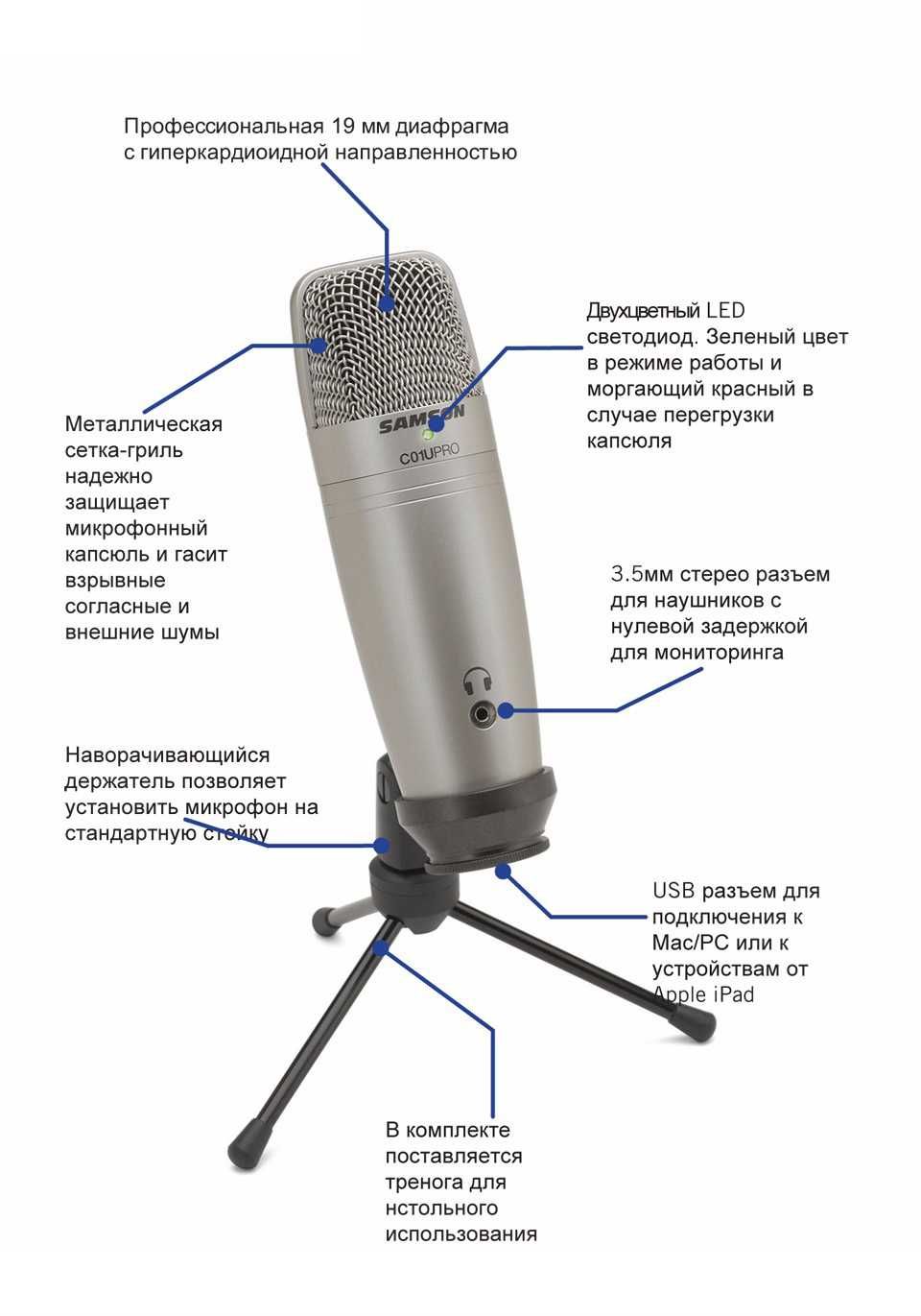 Студийный микрофон - Samson C01U Pro USB + штатив-тренога