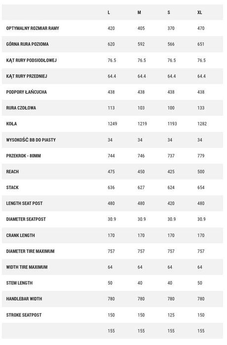 Nowy MTB FULL CUBE Stereo ONE55 C:62 TM 29 Carbon AXS FV23 super cena!