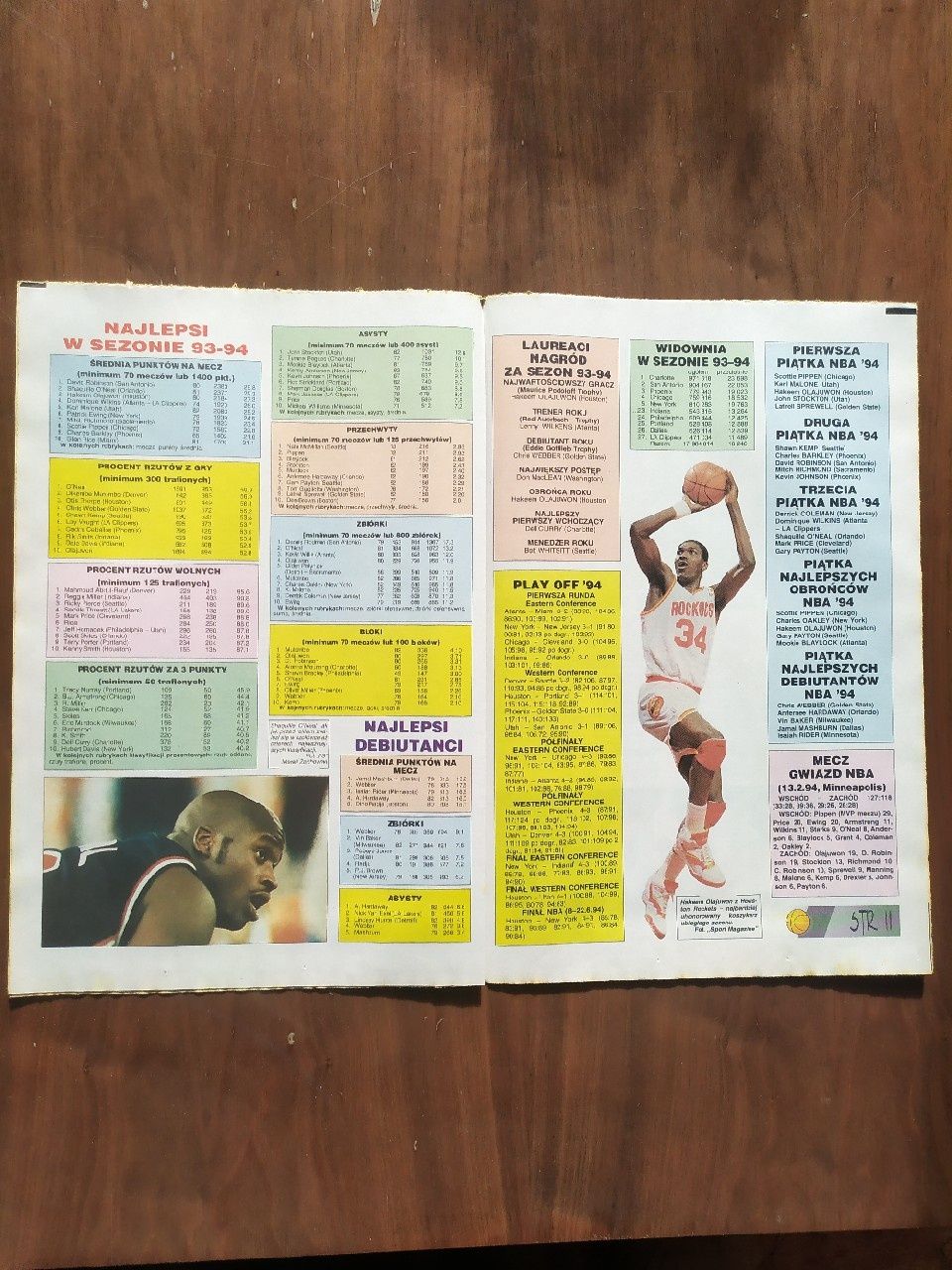Skarb kibica NBA sezon 1994-95